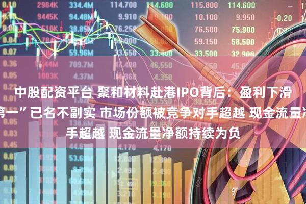 中股配资平台 聚和材料赴港IPO背后：盈利下滑 宣称“全球第一”已名不副实 市场份额被竞争对手超越 现金流量净额持续为负